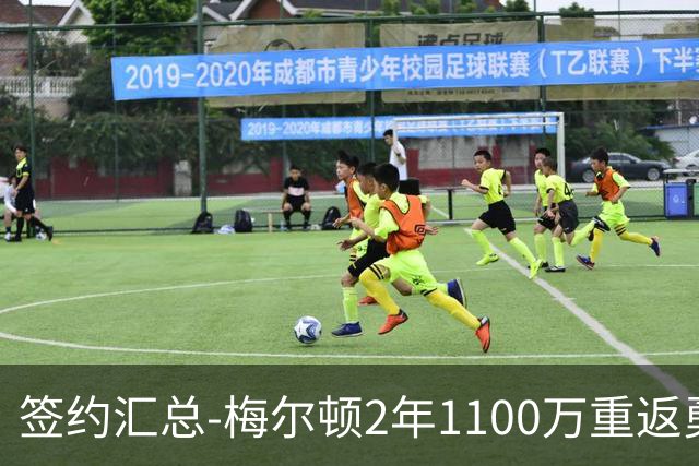 签约汇总-梅尔顿2年1100万重返勇士 哈里斯加盟马刺